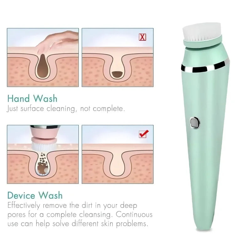 Waterproof IPX7 Electric Facial Cleansing Brush Electric Deep Cleaning Removal Blackhead Pore Exfoliator Face Massager Device