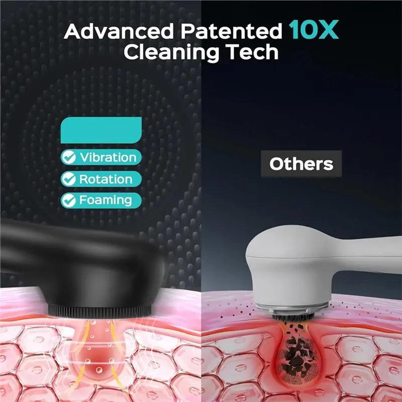 AA20-Face Scrubber Facial Cleansing Brush,Vibration With Automatic Foaming, Silicone Electric Exfoliator For Men Women