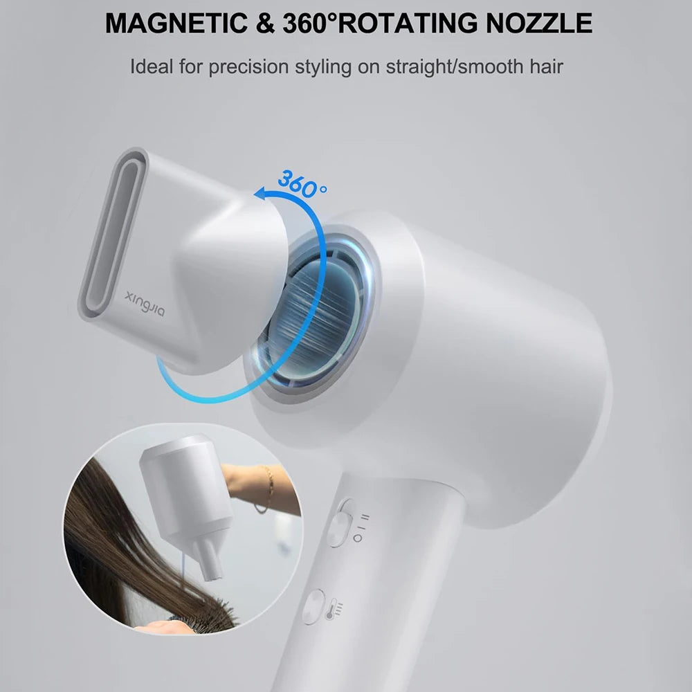 Electric High Speed Hair Dryer 110000RPM Brushless Negative Ions Blow Dryer 1500W Super Powerful Wind Lownoise Salon Hair Dryer