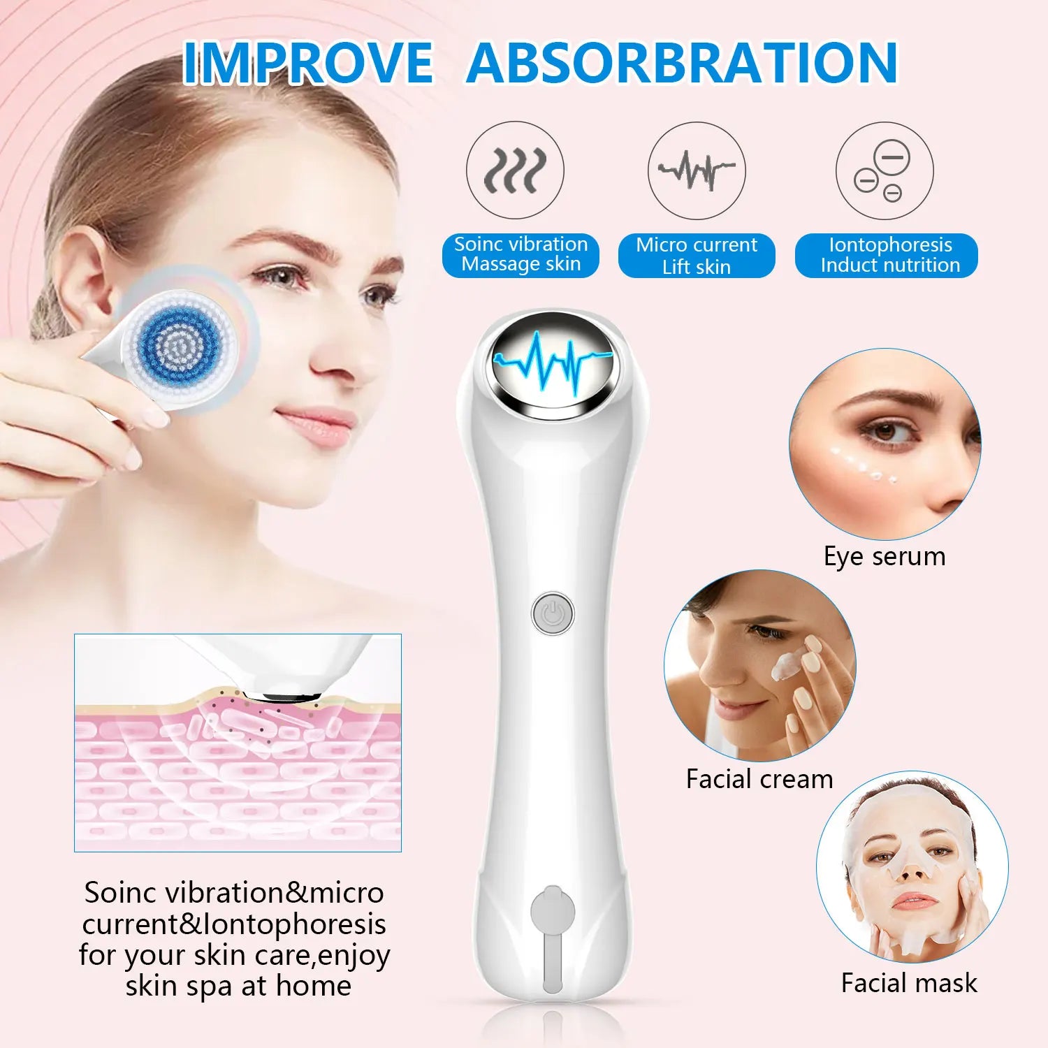 Facial Cleansing Brush, 2 in 1 Waterproof IPX7 Facial Spin Scrubber Set with 4 Brush Heads, Rechargeable Exfoliating Face Brush