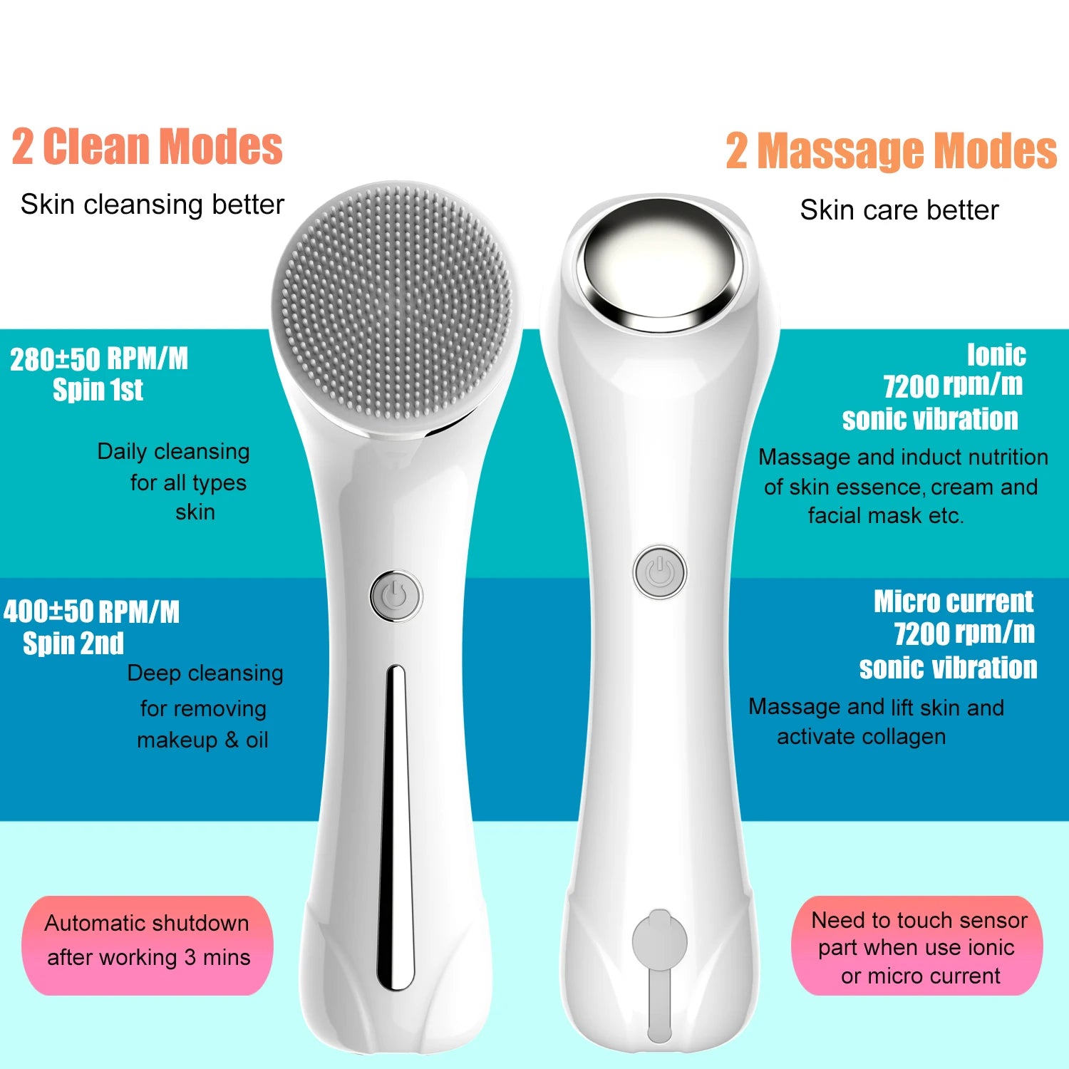 Facial Cleansing Brush, 2 in 1 Waterproof IPX7 Facial Spin Scrubber Set with 4 Brush Heads, Rechargeable Exfoliating Face Brush