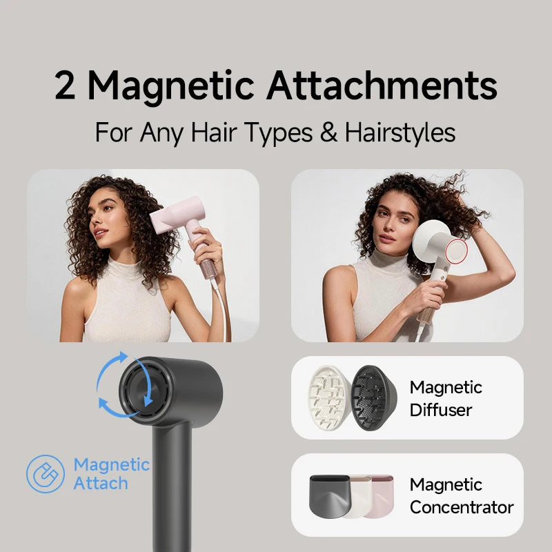 High Speed Hair Dryer 110V~ US 110,000 RPM 600M Negative Ions ALCI Plug Lightweight Ionic Blow Dryer Fast Drying Hair care professional DOCO LAB